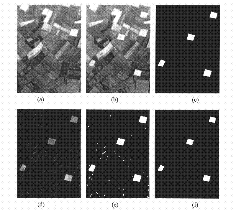 A Change Detection Method in Remote Sensing Image Based on Nonparametric Density Estimation