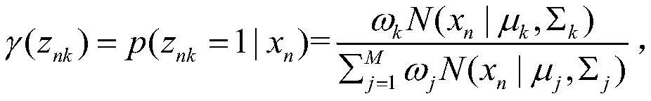 Supermarket Commodity Recognition Method Based on Deep Learning