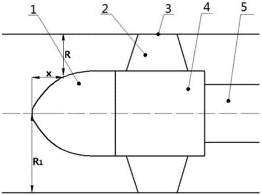 An axial flow pump impeller guide cone