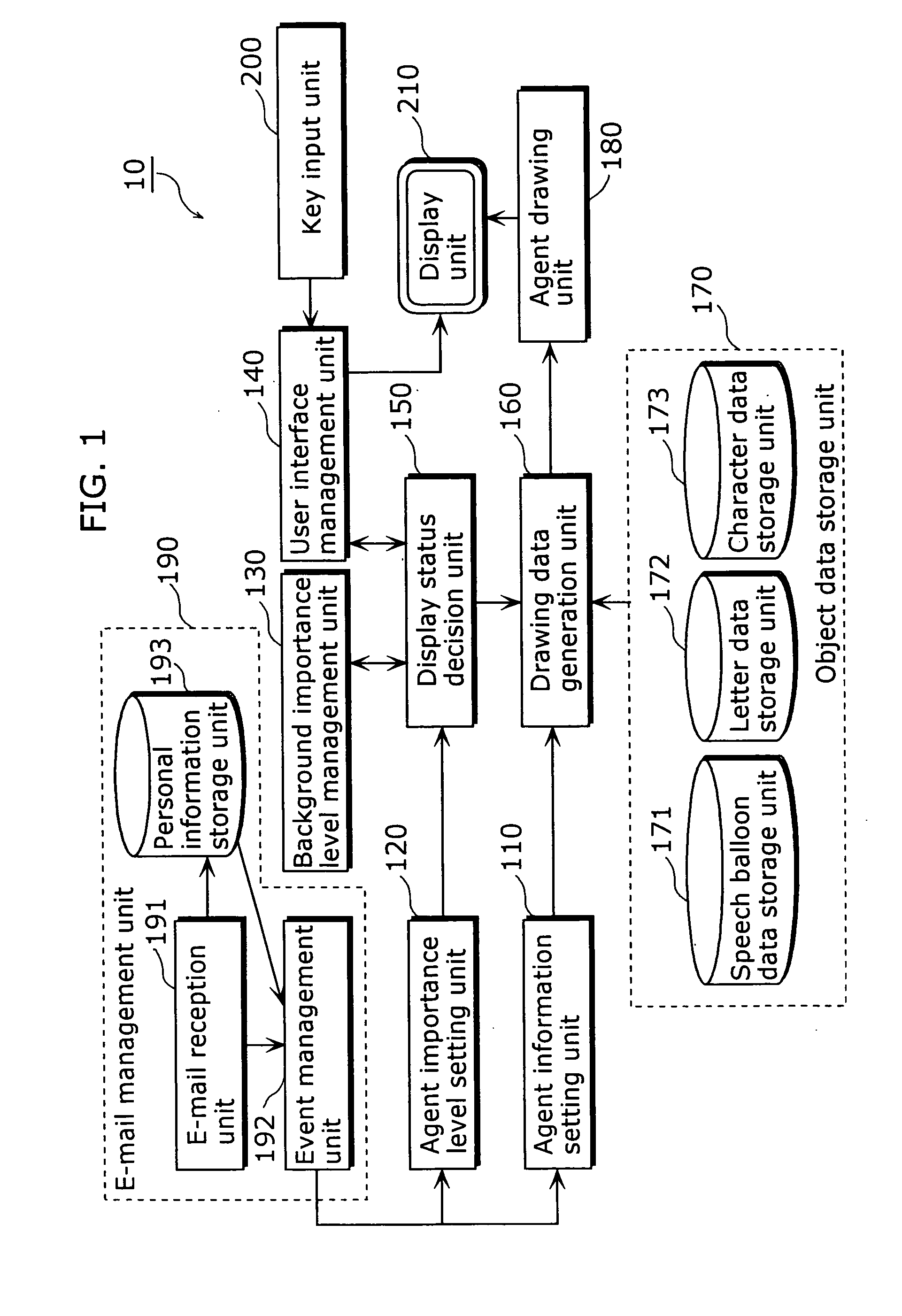Agent display device and agent display method