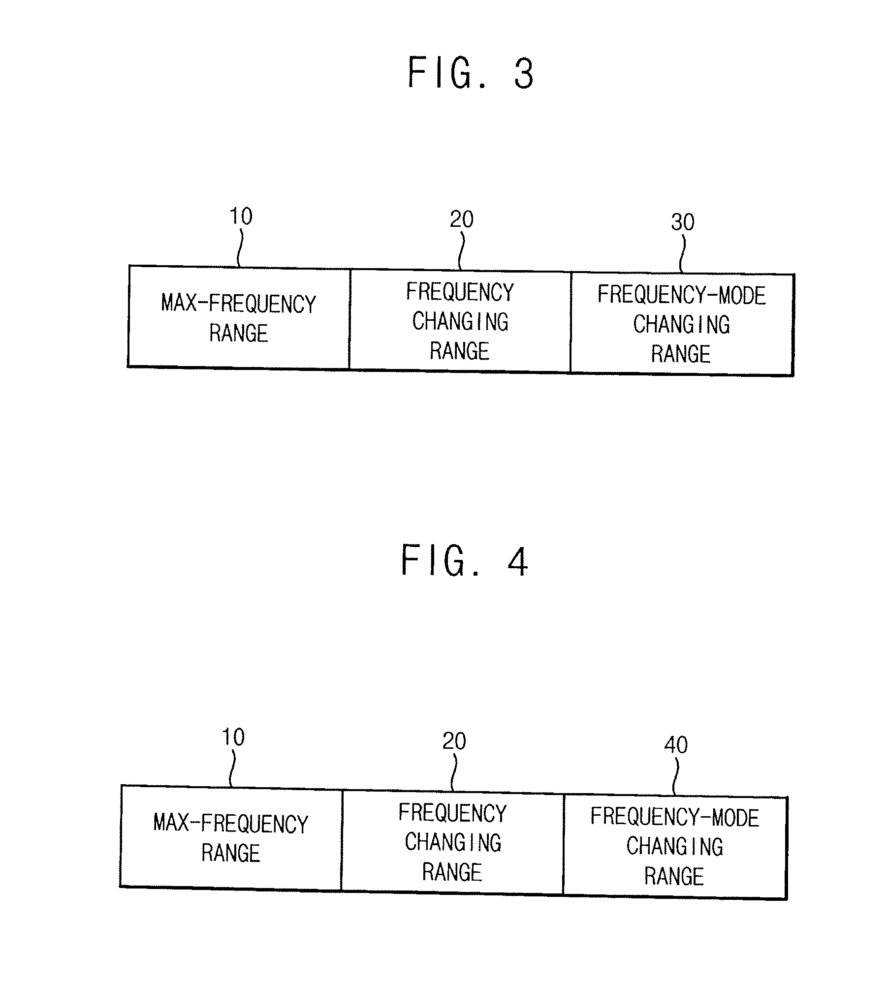 System-on-chip having a symmetric multi-processor and method of determining a maximum operating clock frequency for the same