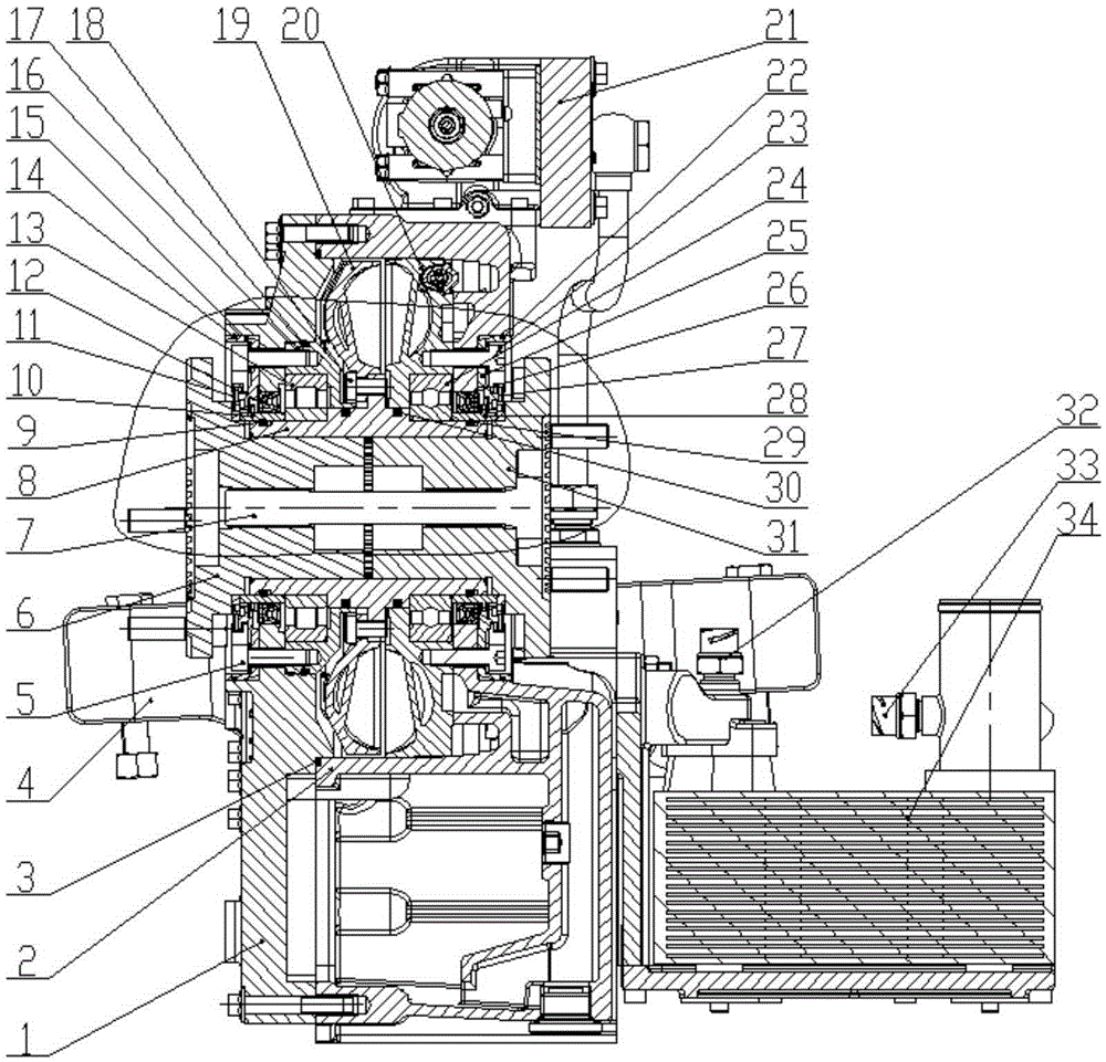 Series hydrodynamic retarder