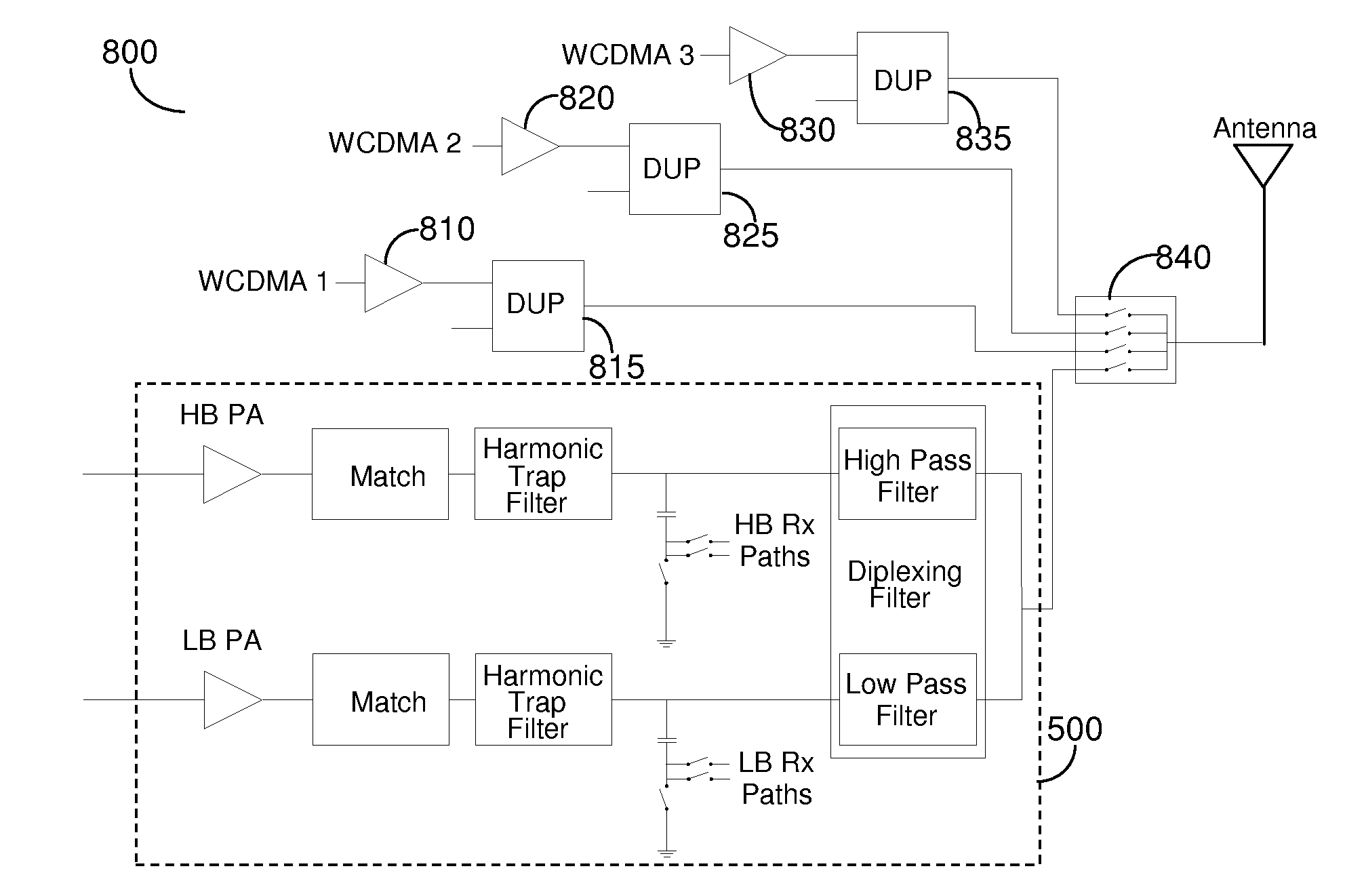 CMOS Switching Circuitry of a Transmitter Module