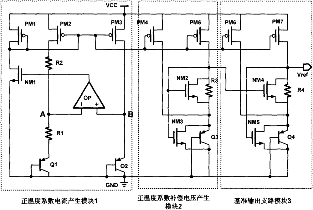 High-accuracy band gap reference voltage source