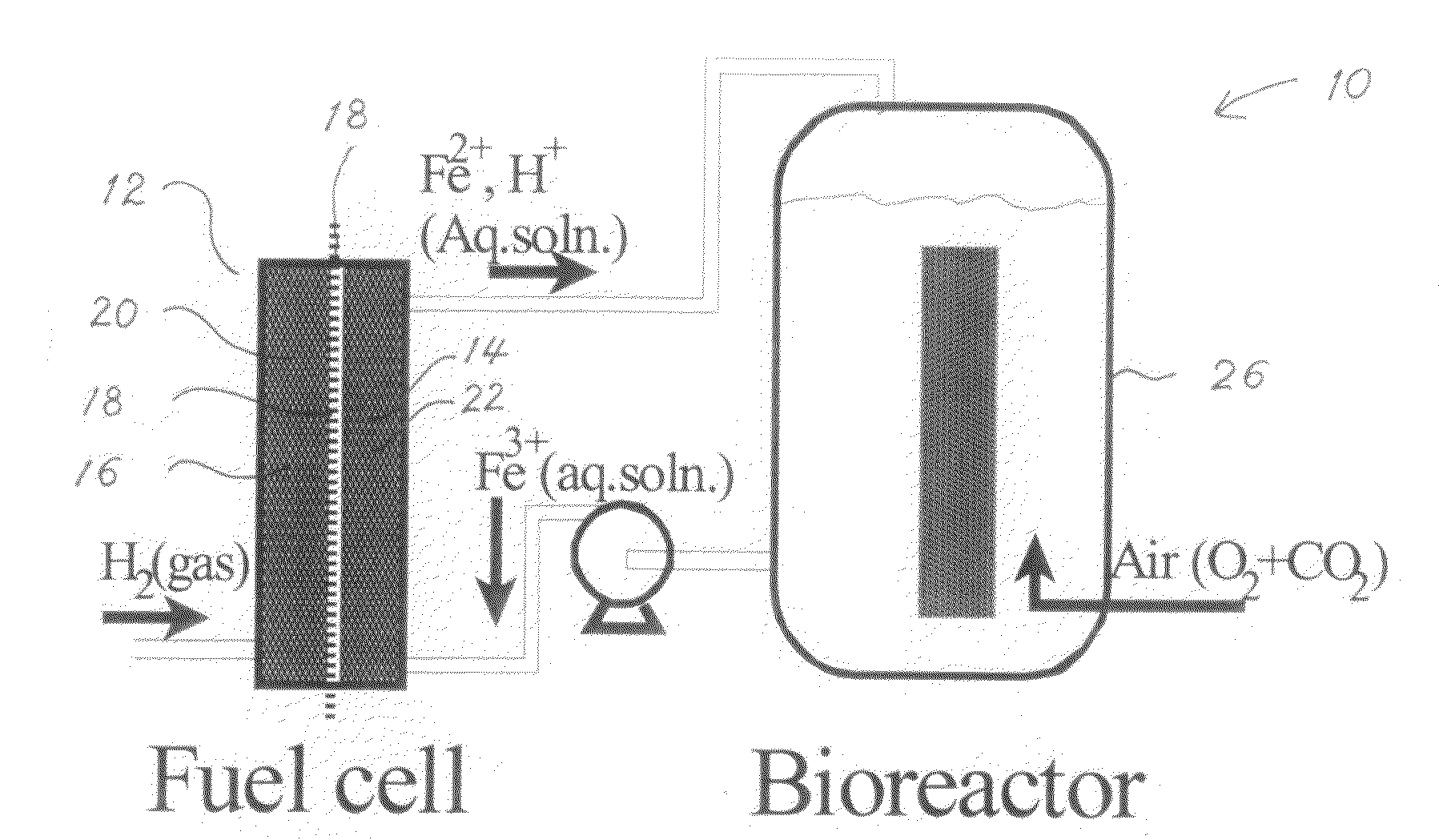 Method for generating electricity