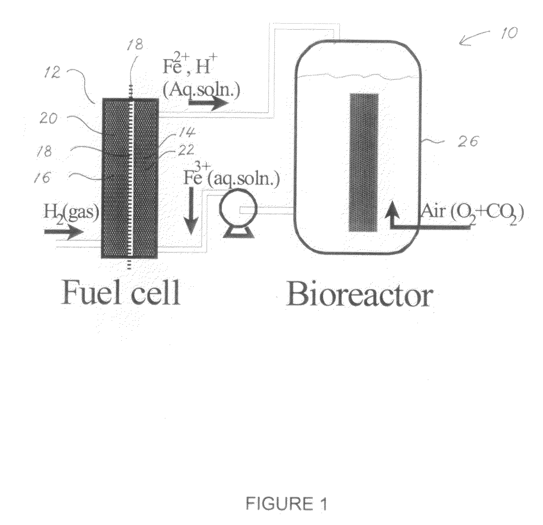 Method for generating electricity