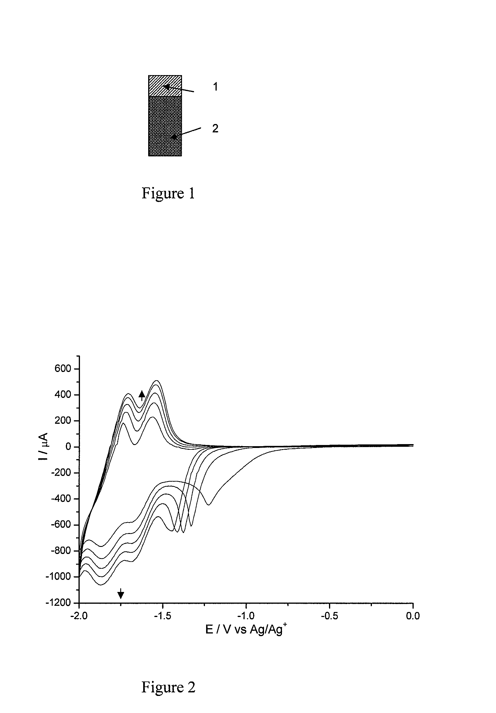 Polymerizable diazonium salts, process for the preparation thereof and uses thereof