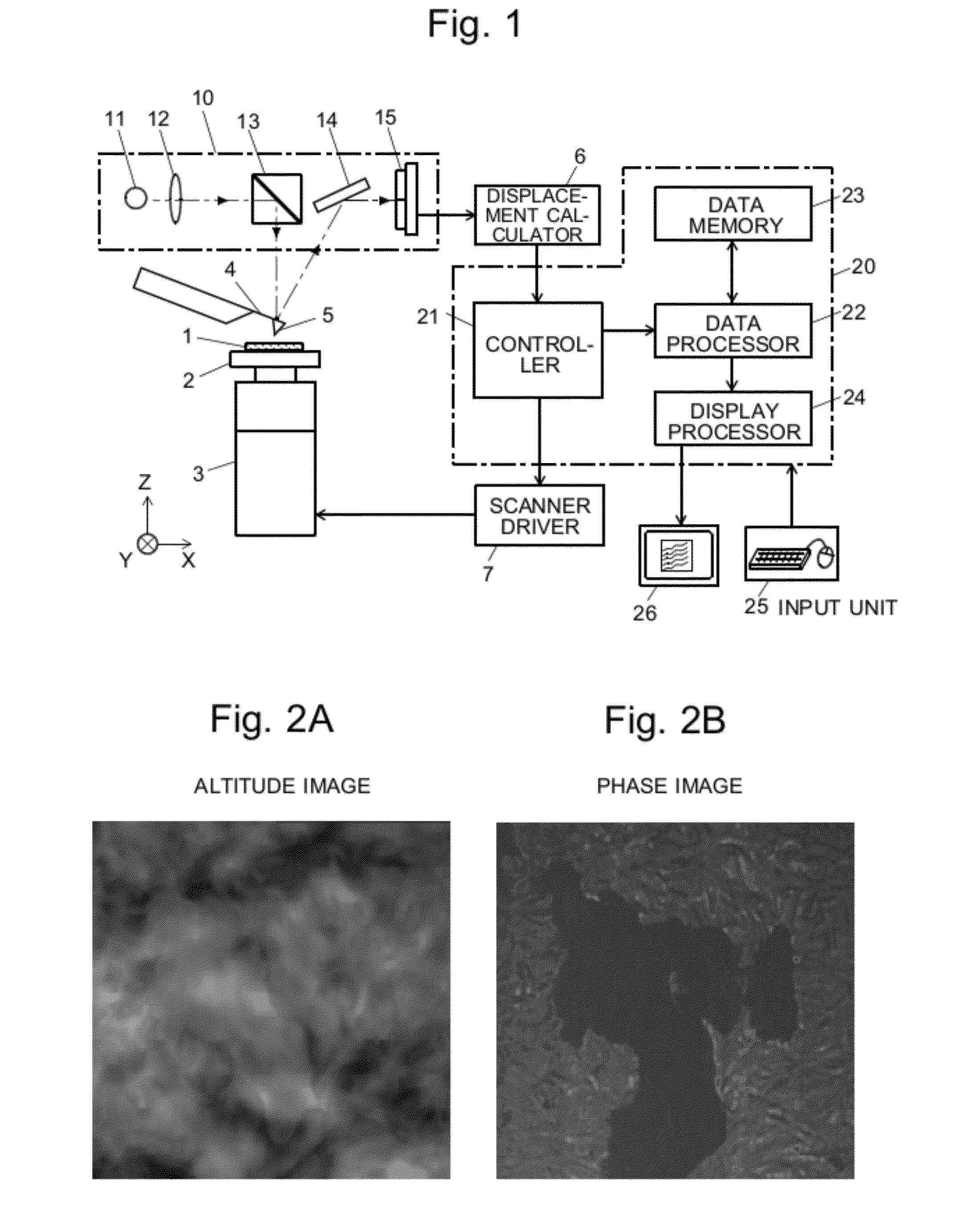 Surface Analyzer