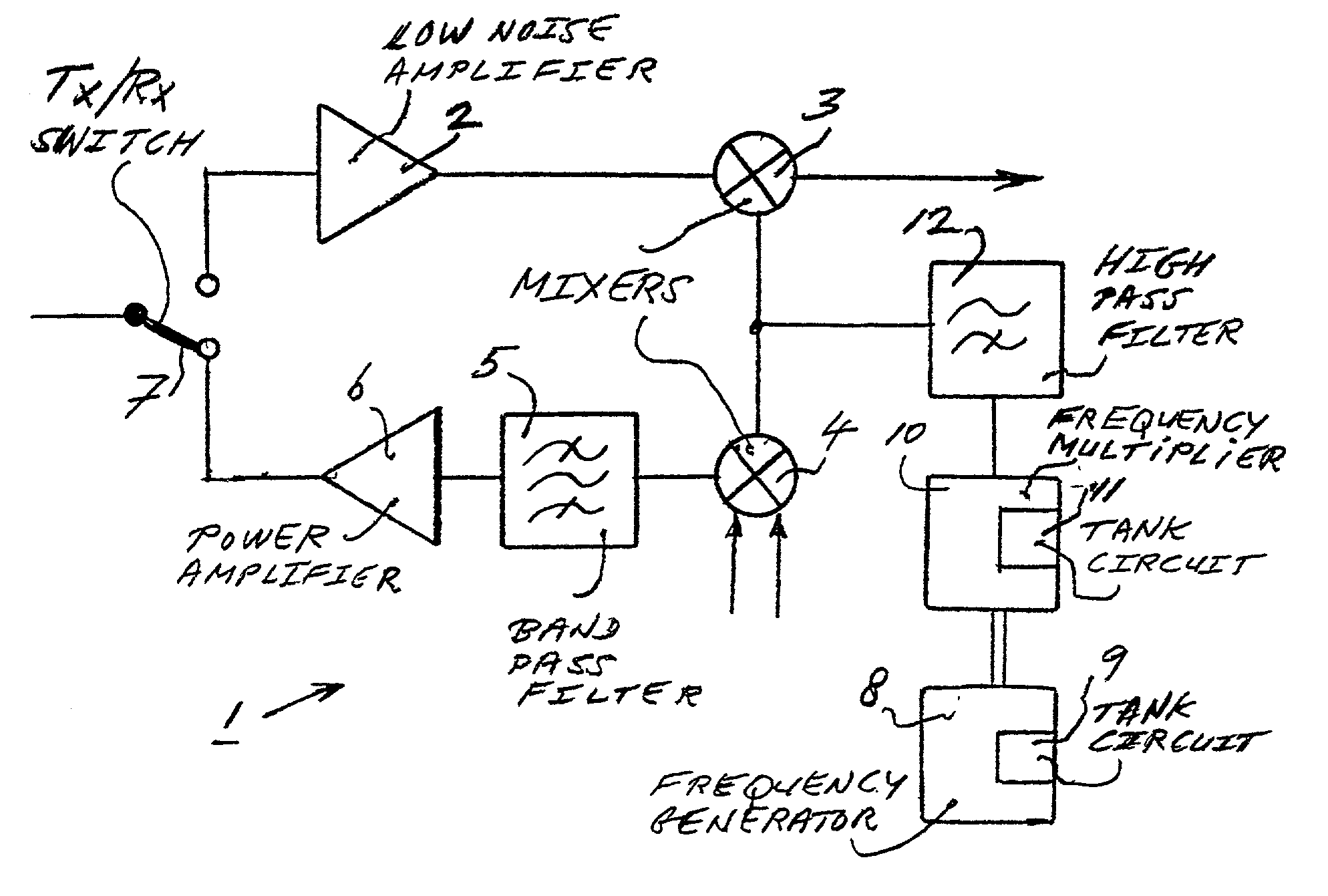 Transceiver with frequency multiplier tracked to frequency generator