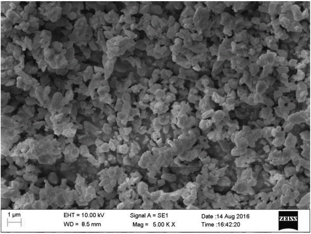 Preparation method of high-temperature and environment-friendly cadmium ...