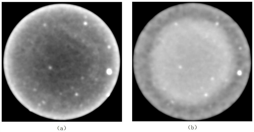 Image artifact elimination method and device and equipment