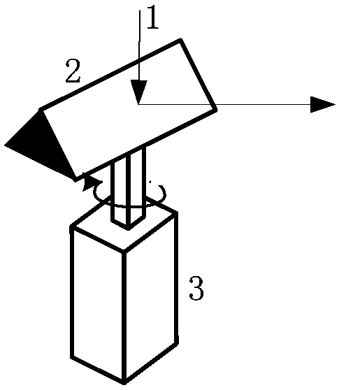 Laser detection system of gas concentration