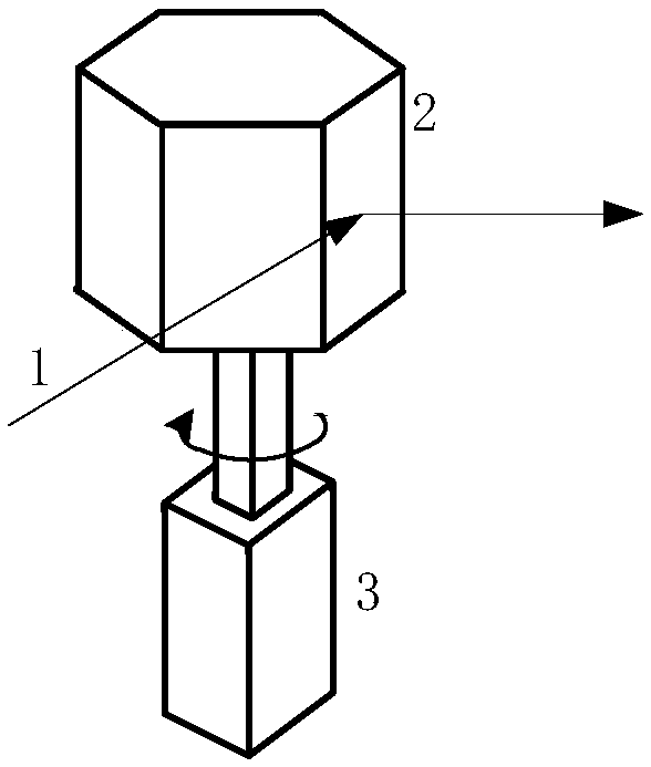 Laser detection system of gas concentration