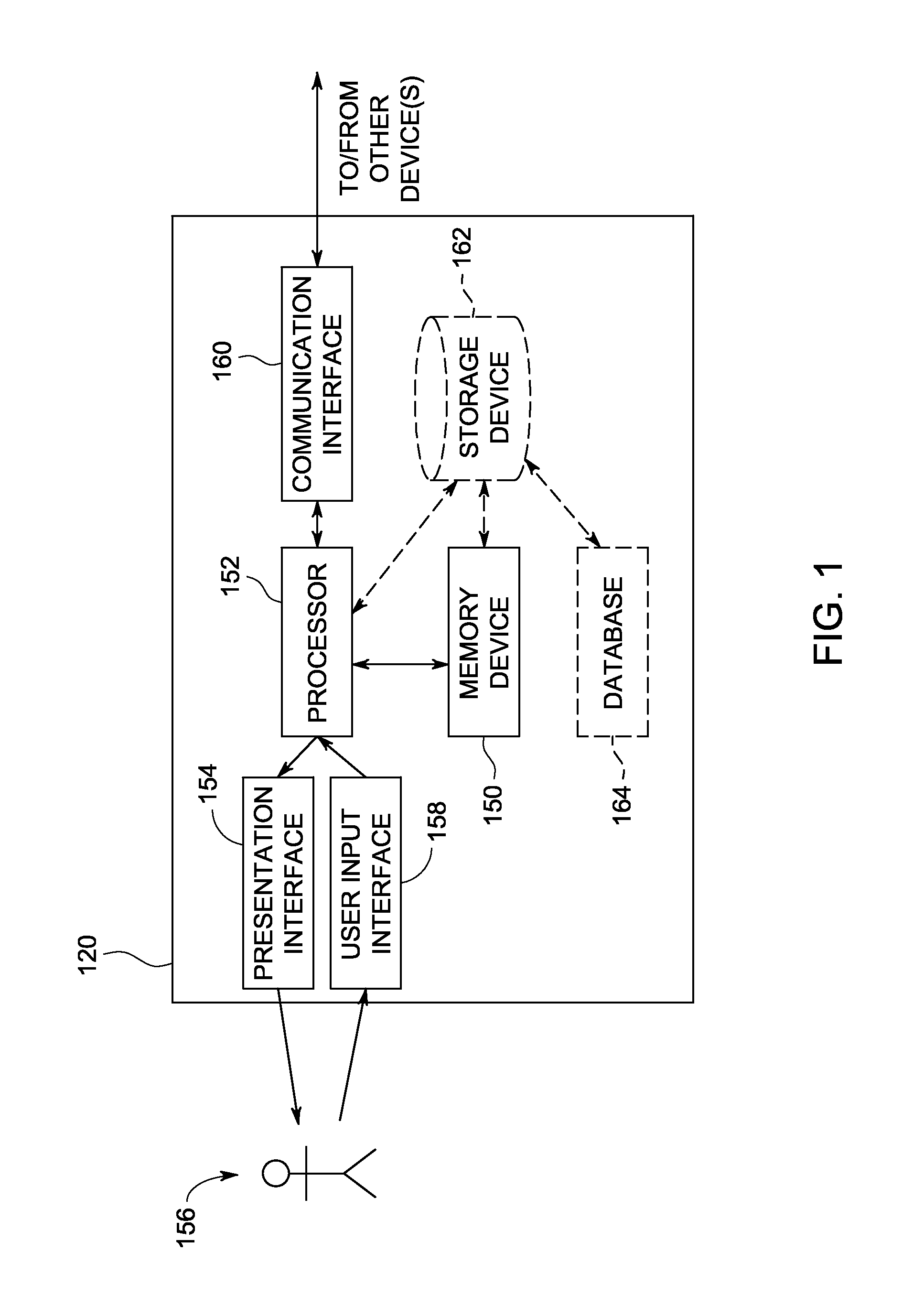 System and Method For Creating Customized Model Ensembles On Demand