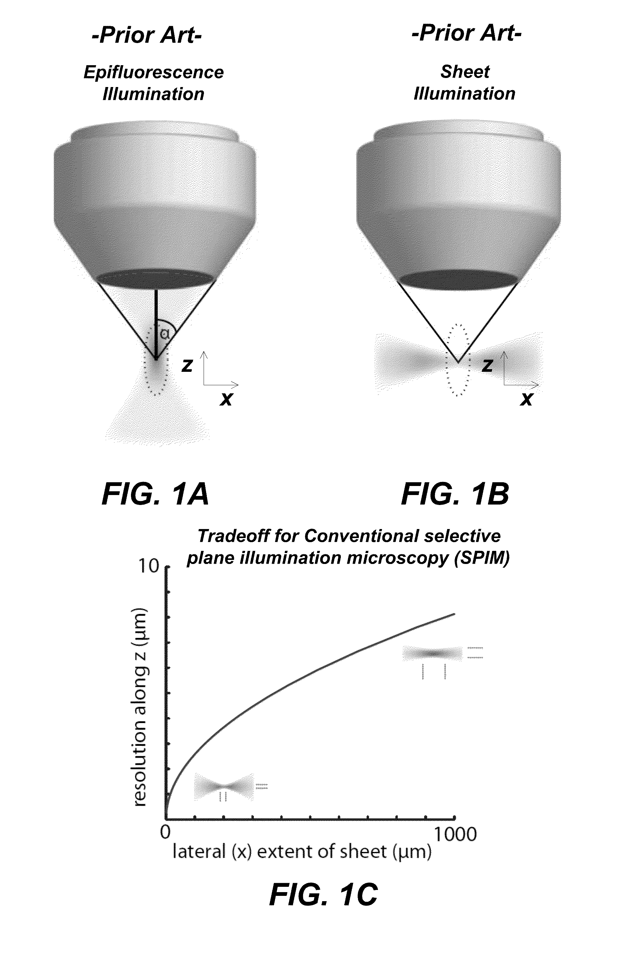 Spatial Frequency Swept Interference Illumination