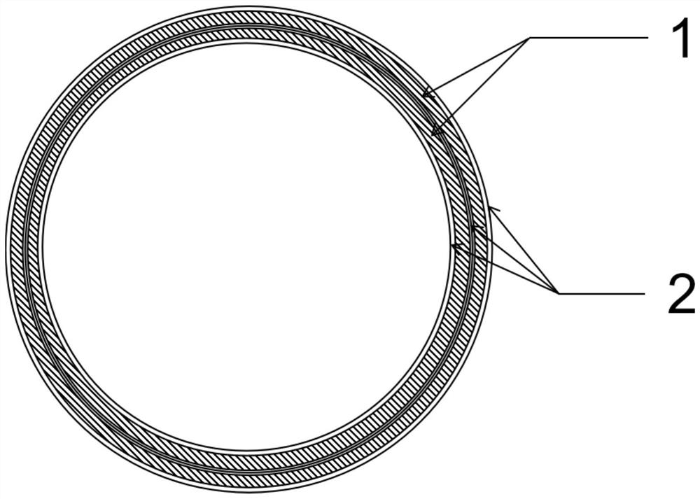 Filter cartridge core suitable for cheese dyeing