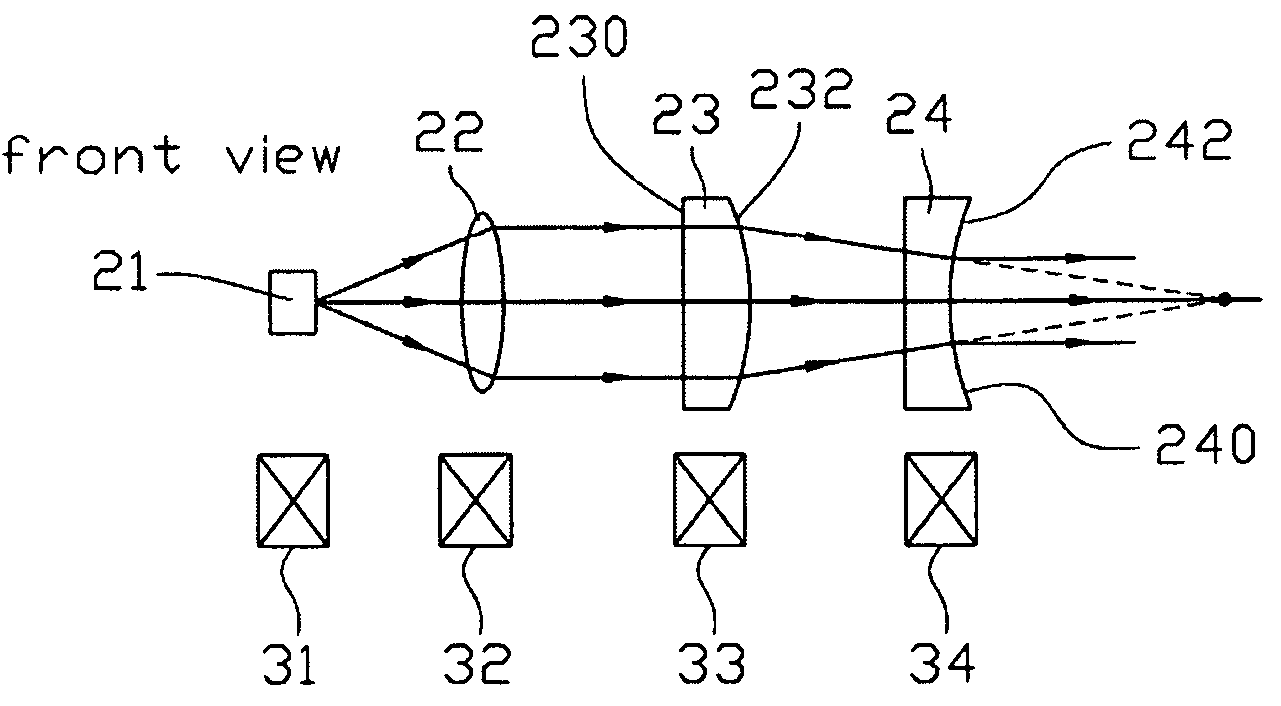 Optical system for collimating elliptical light beam and optical device using the same