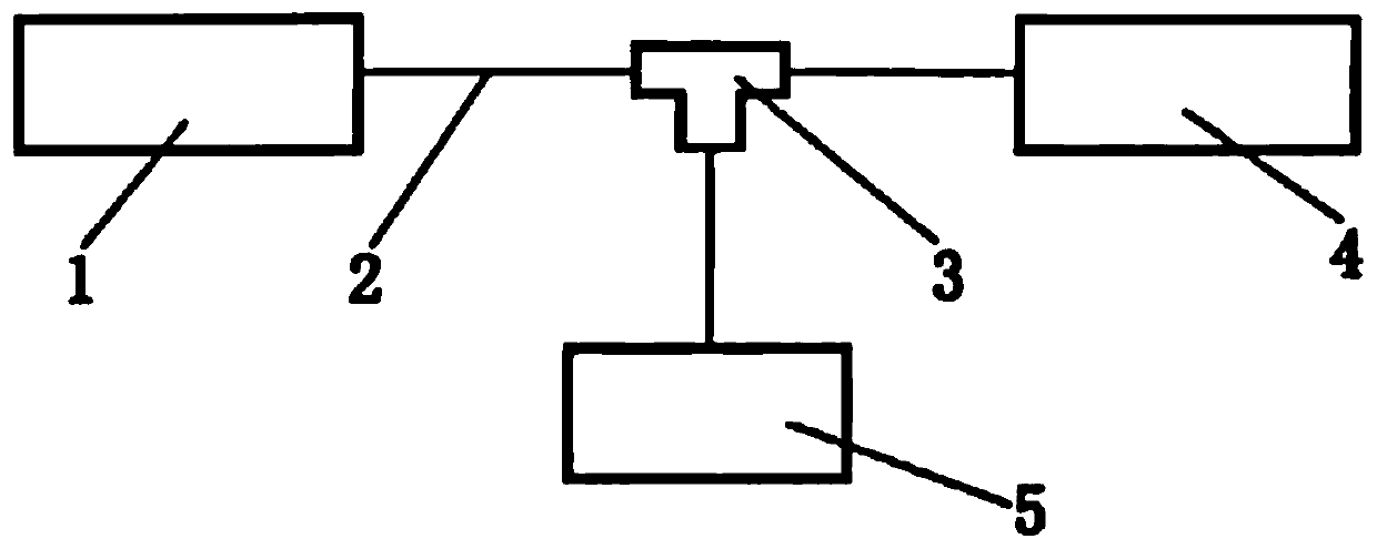 Correction method for deviation of inclined micro manometer