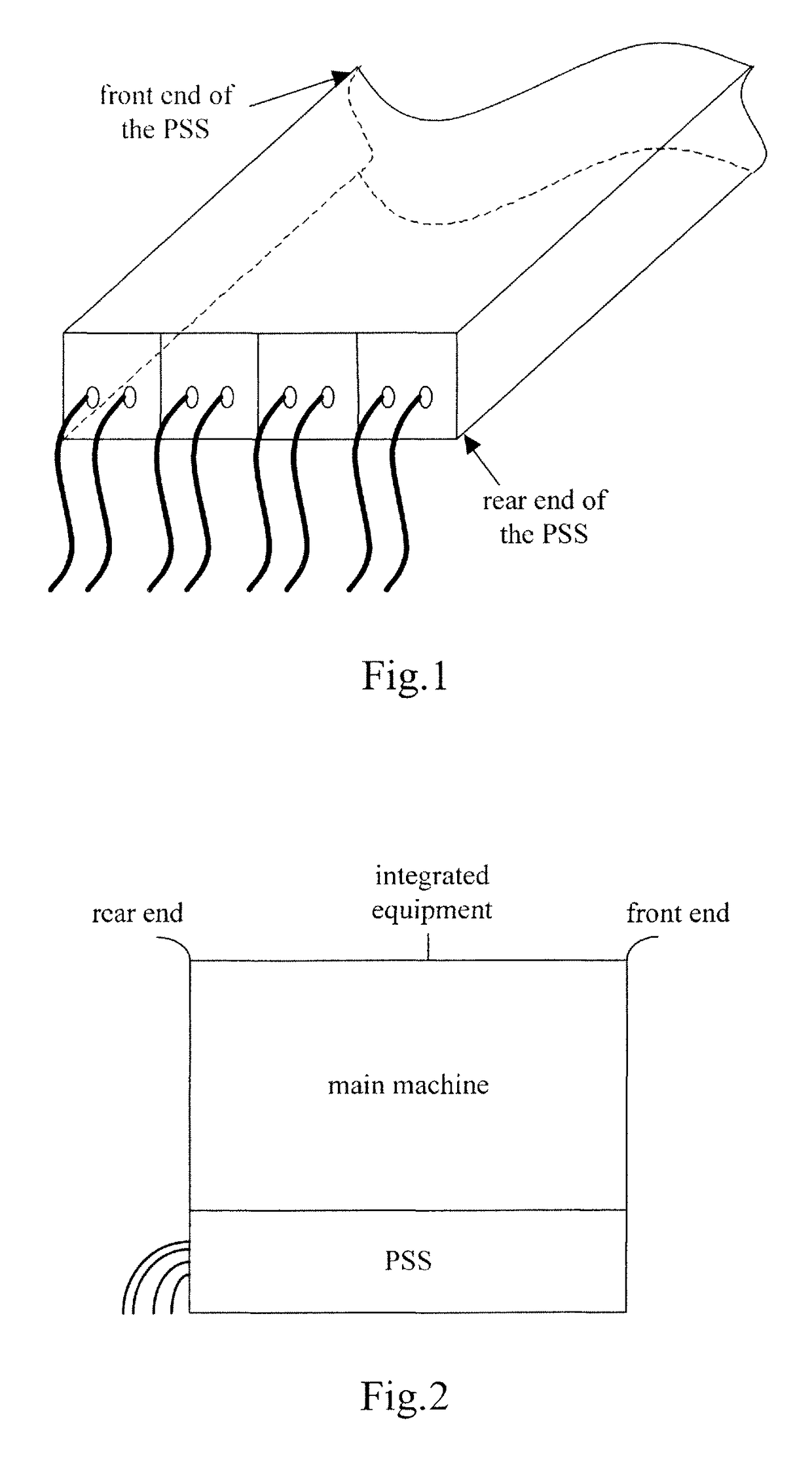 Power supply system, power cable distributor, power supply subrack and integrated equipment