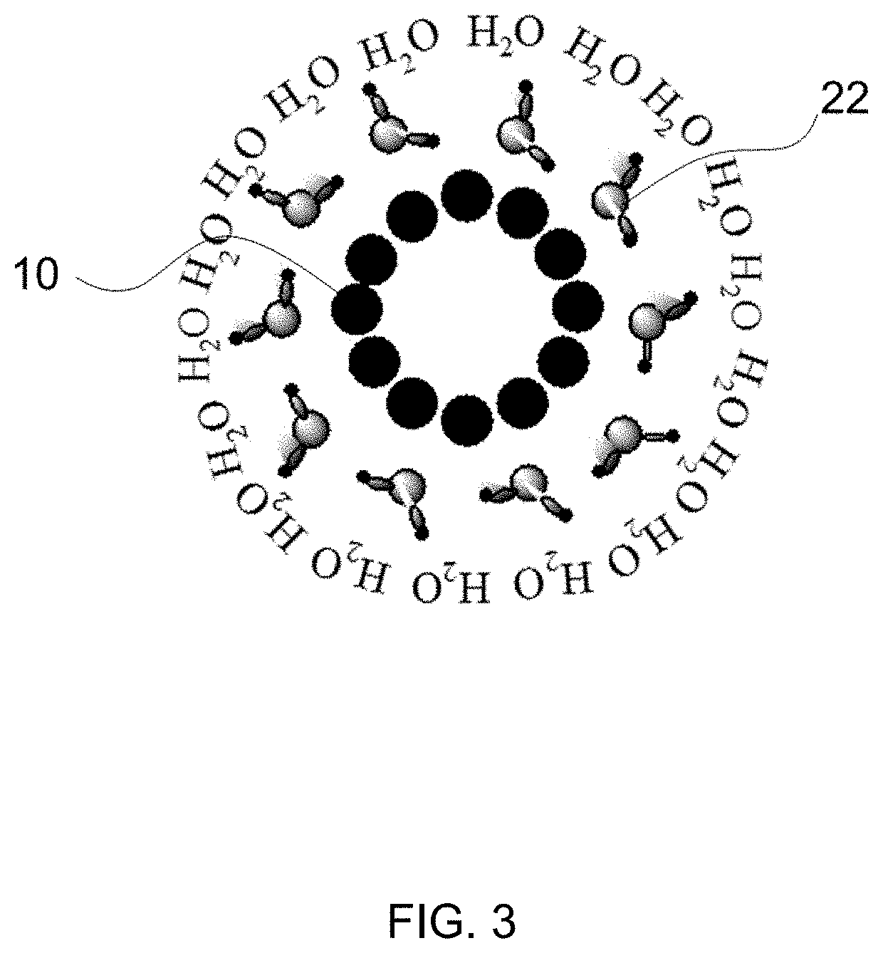 Hydrophilic graphitic material