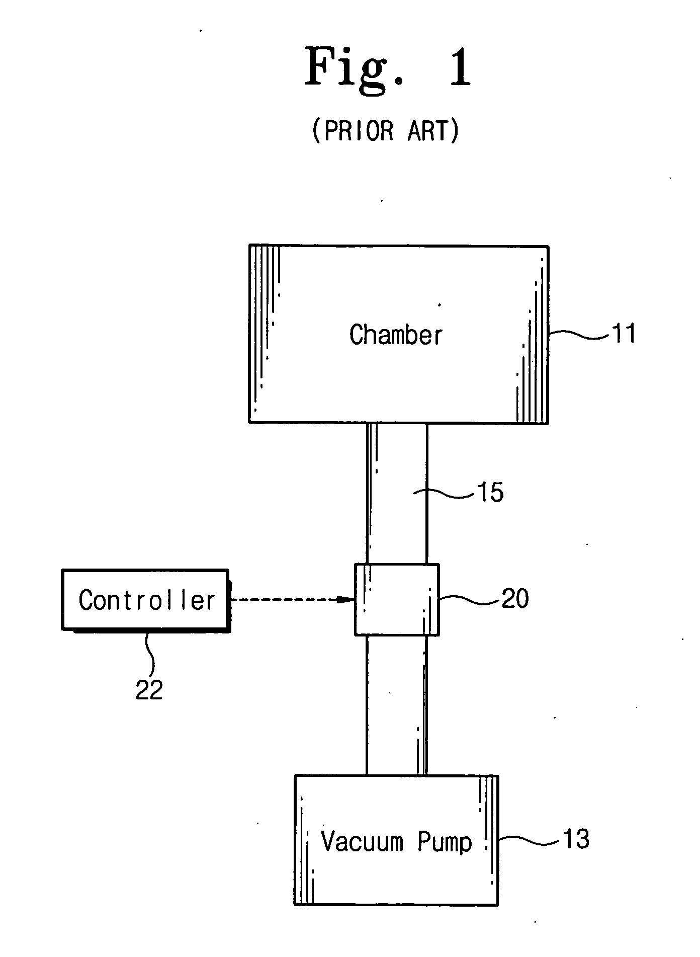 Semiconductor fabrication equipment and method for controlling pressure
