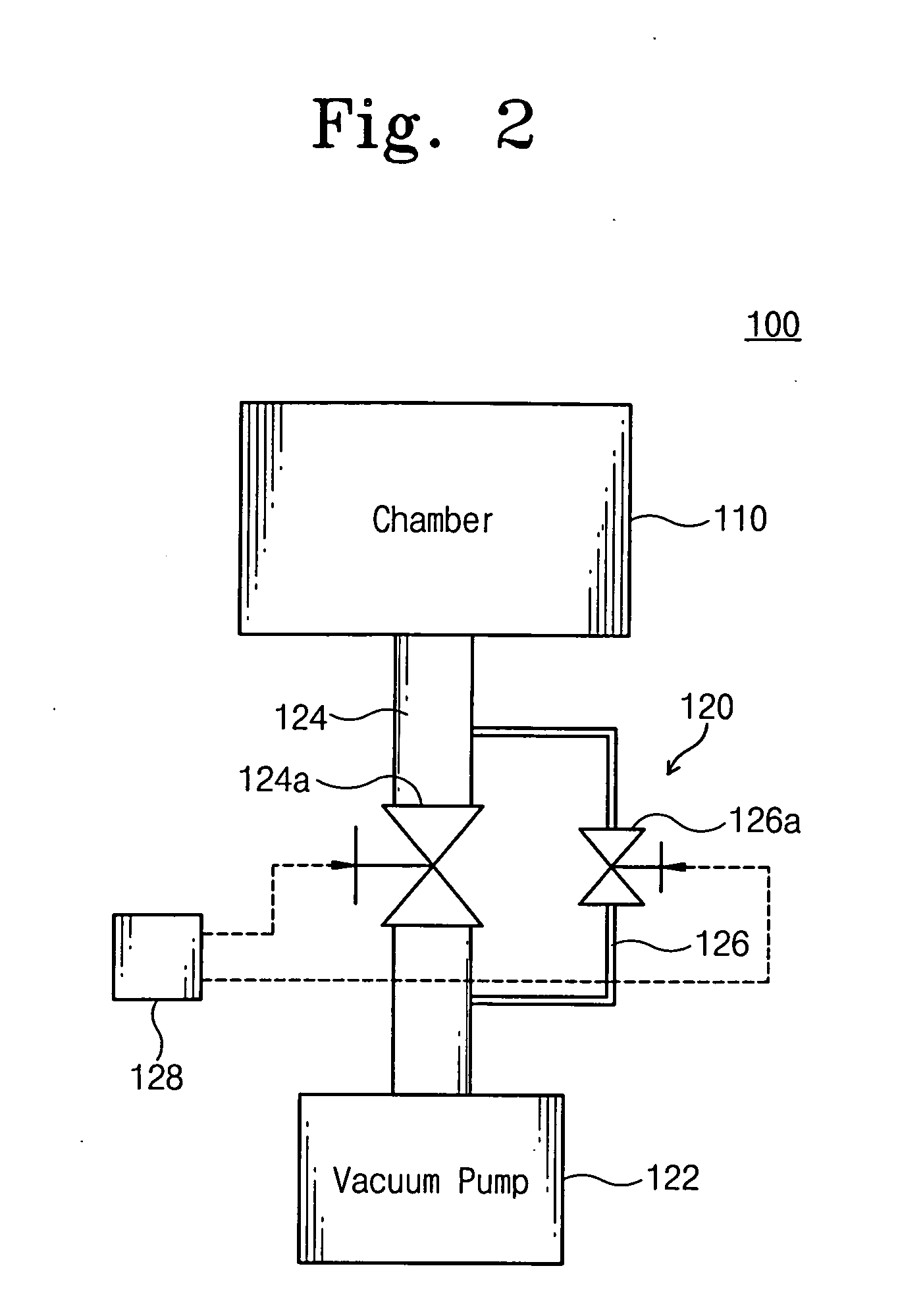 Semiconductor fabrication equipment and method for controlling pressure