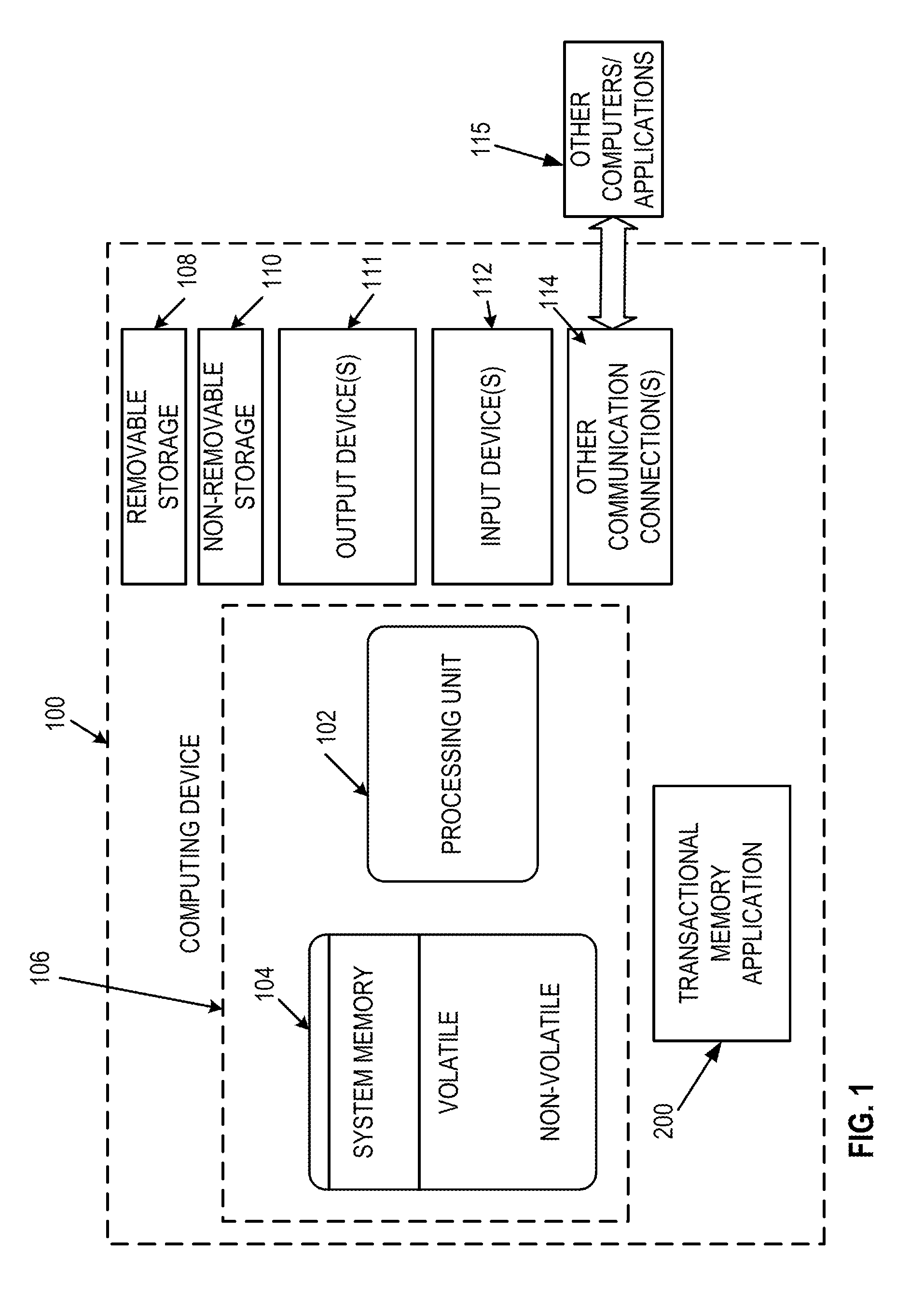 Parallel nested transactions in transactional memory