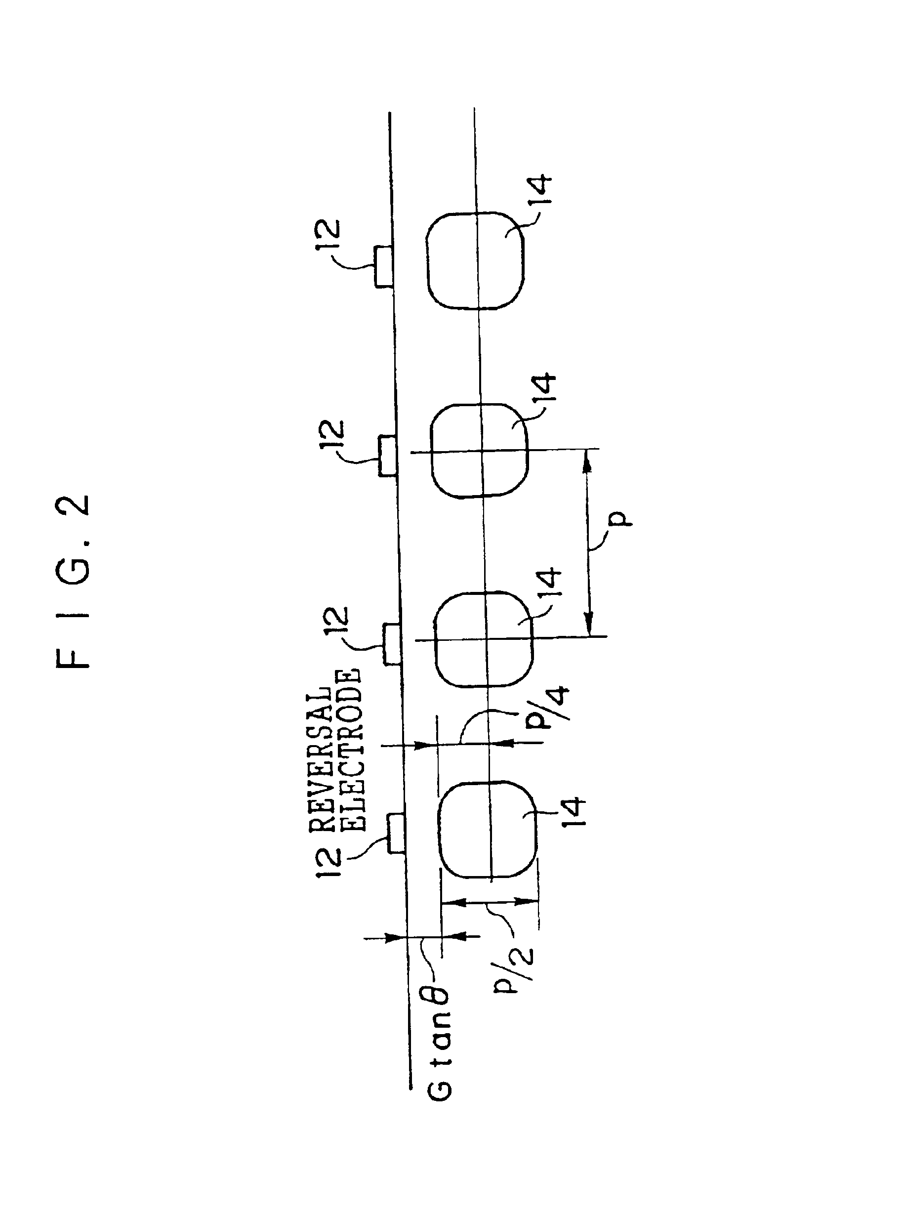 Wavelength converting element and method of manufacture thereof