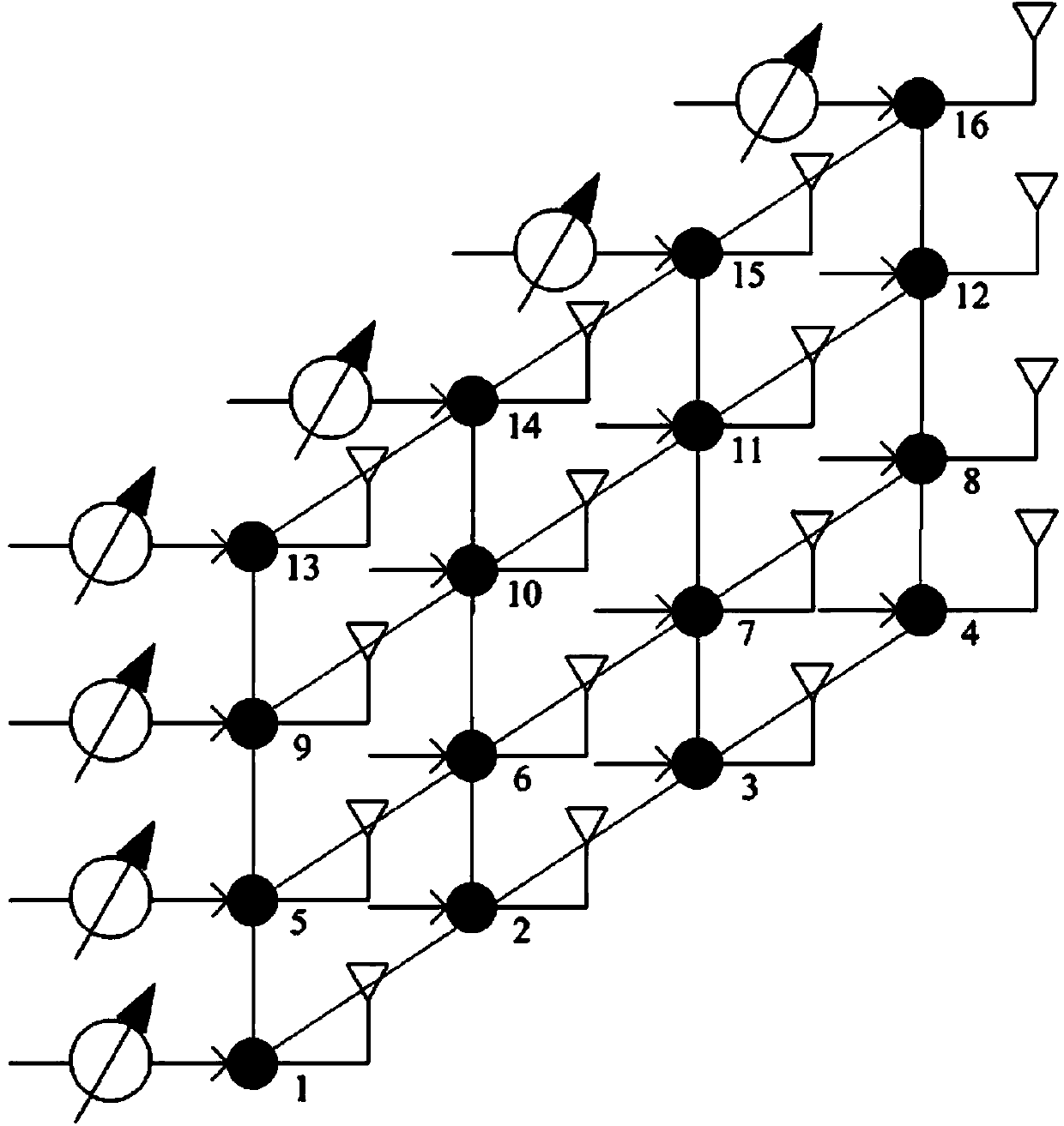 Double dimension joint SDMA method based on statistical information in 3D MIMO system