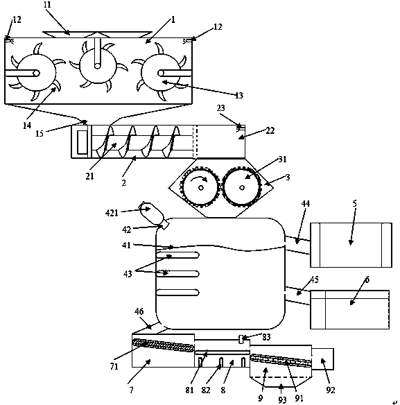 Medical waste recycling device