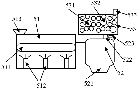 Medical waste recycling device