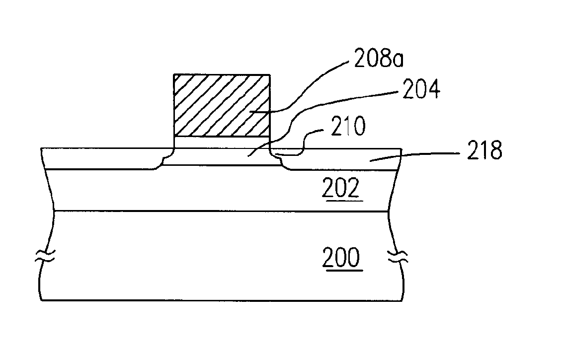 Method for fabricating locally strained channel