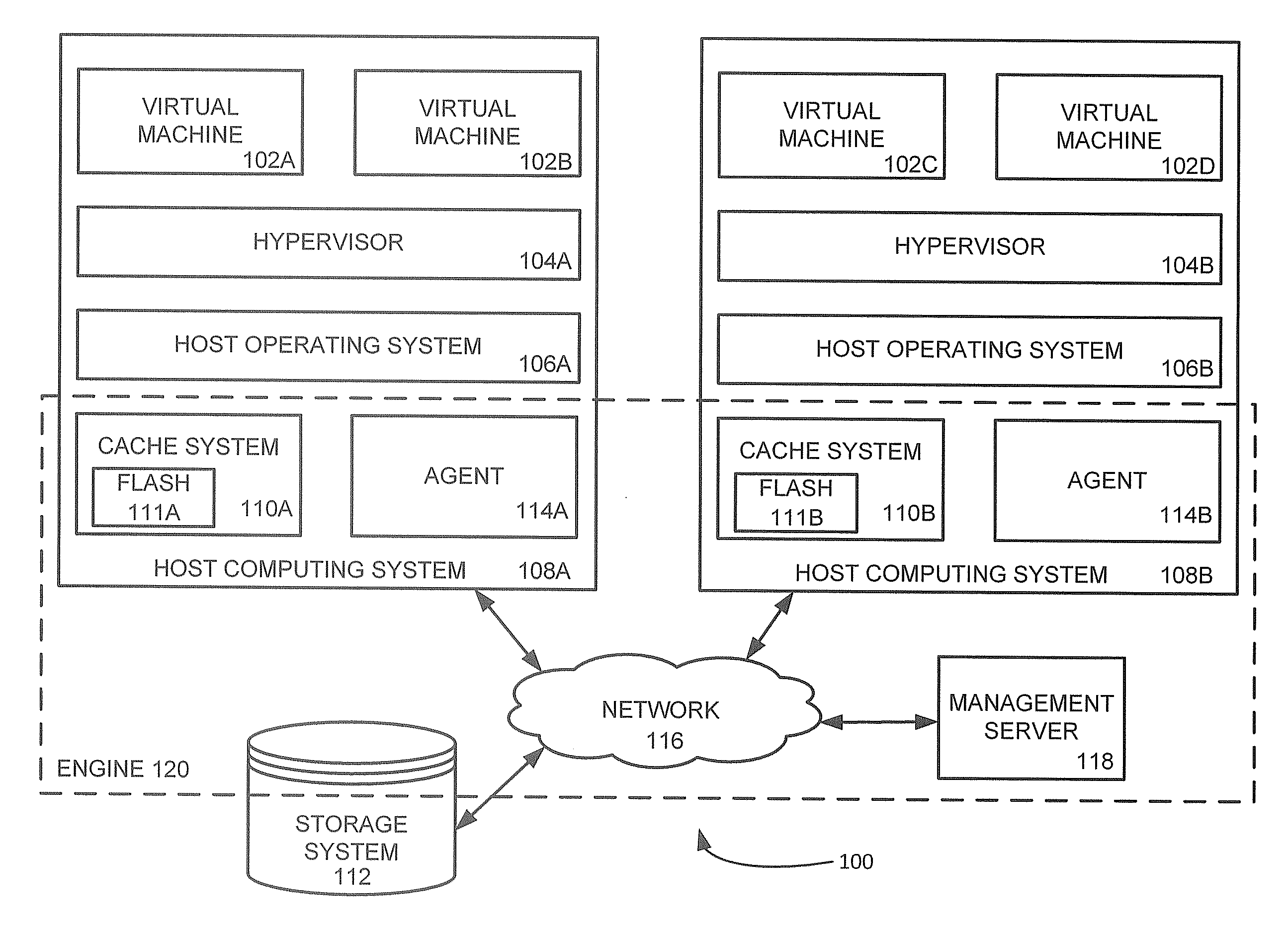 Management and utilization of fault domains in distributed cache systems