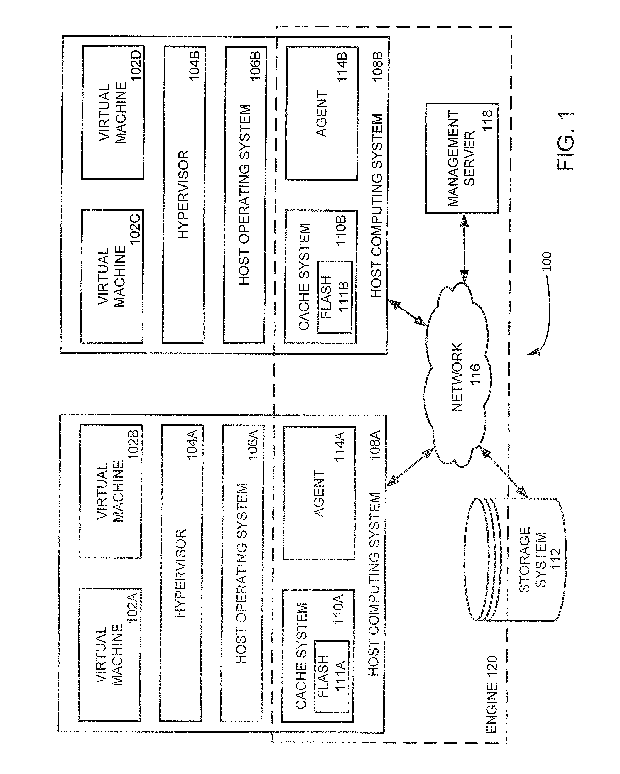 Management and utilization of fault domains in distributed cache systems