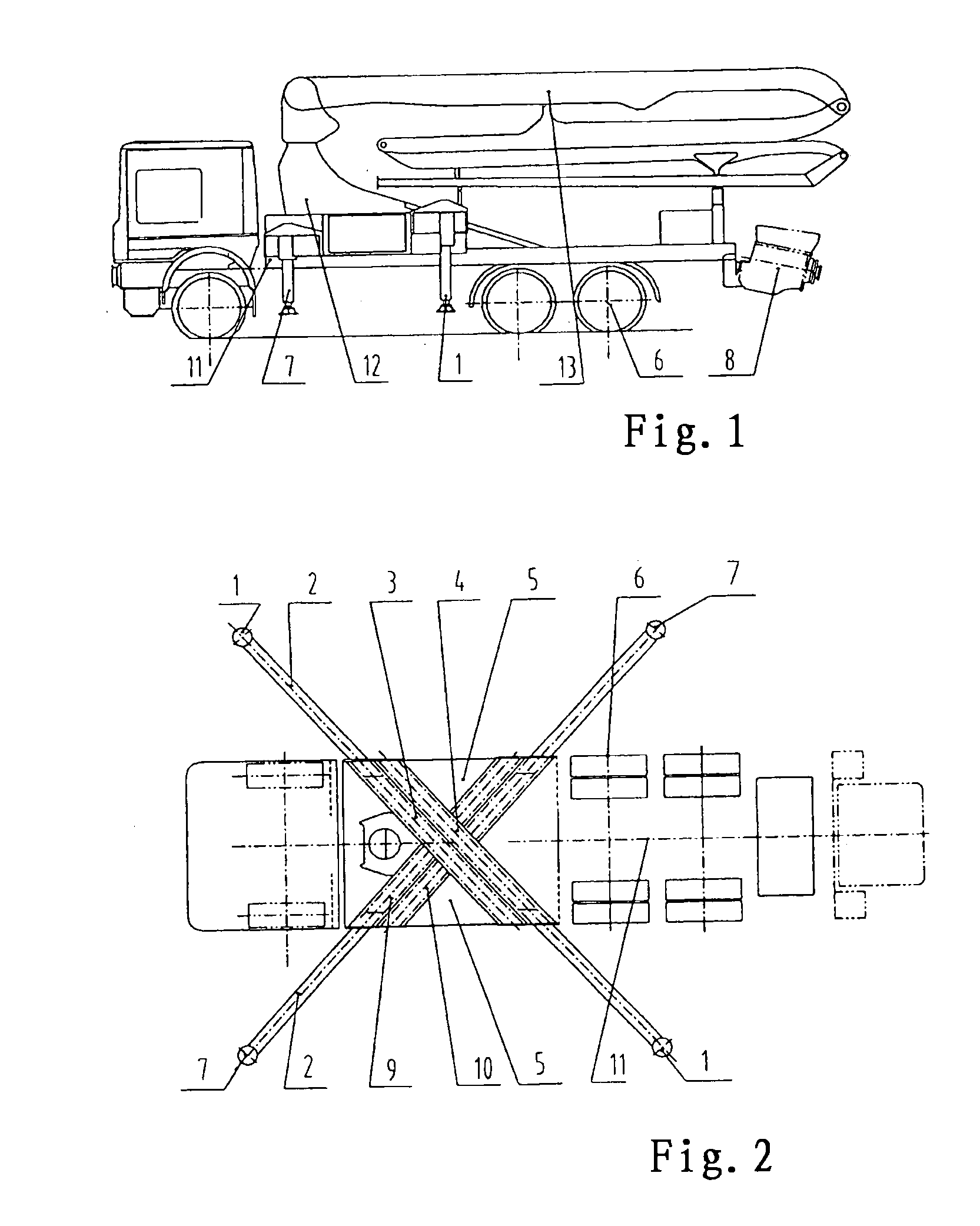 Support device for walking machines