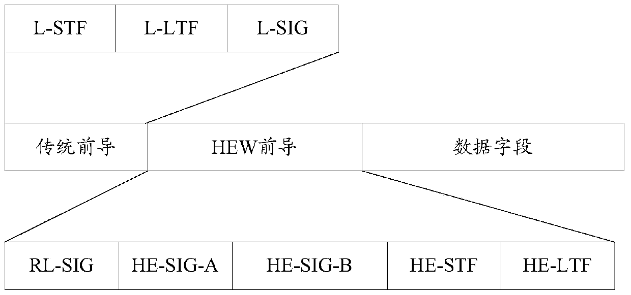 A kind of Internet of Things communication method, network side equipment and Internet of Things terminal