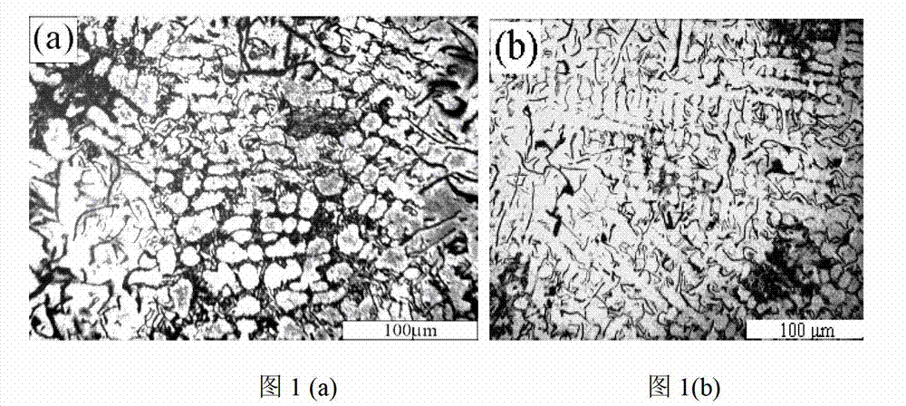 High-strength gray cast iron modifier and modification treatment process thereof