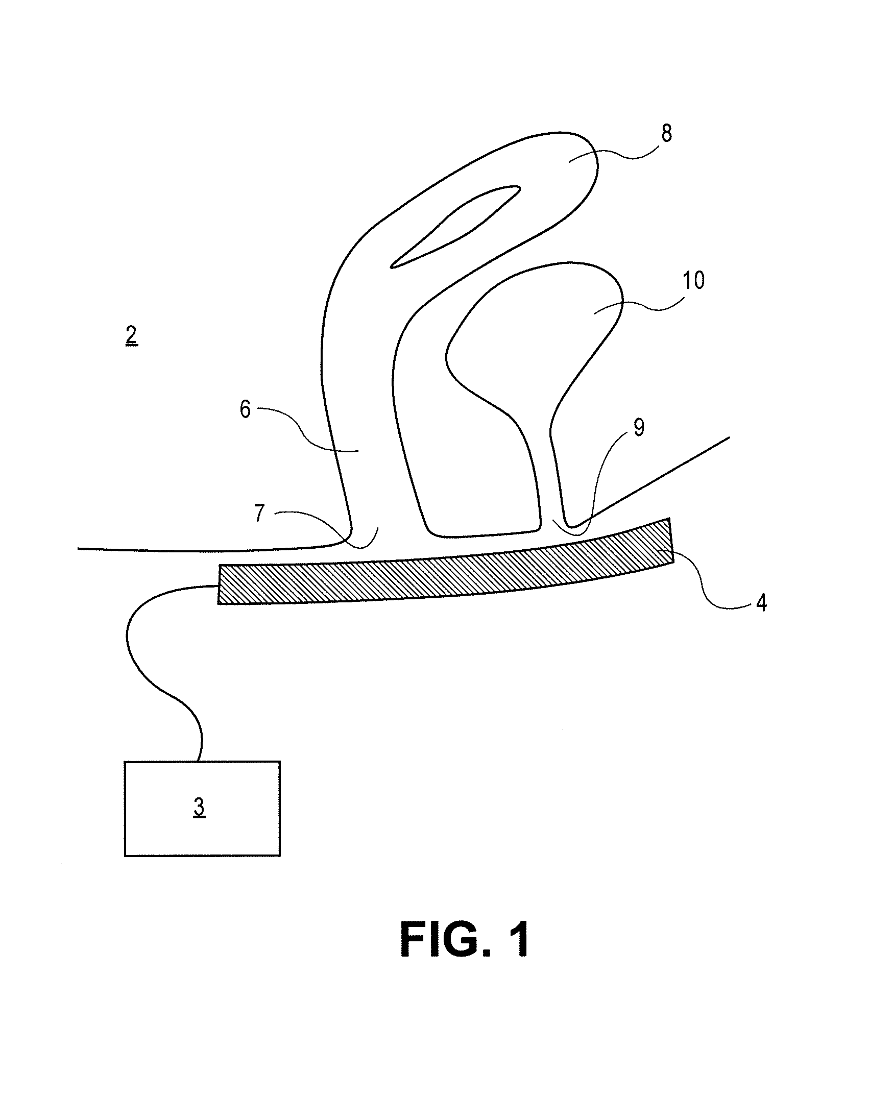 Device and method to treat vaginal atrophy
