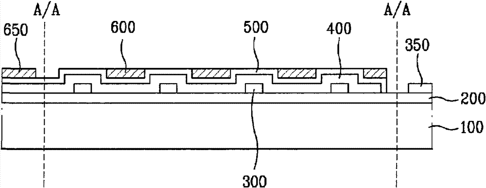 Thin film type solar cell and method for manufacturing the same