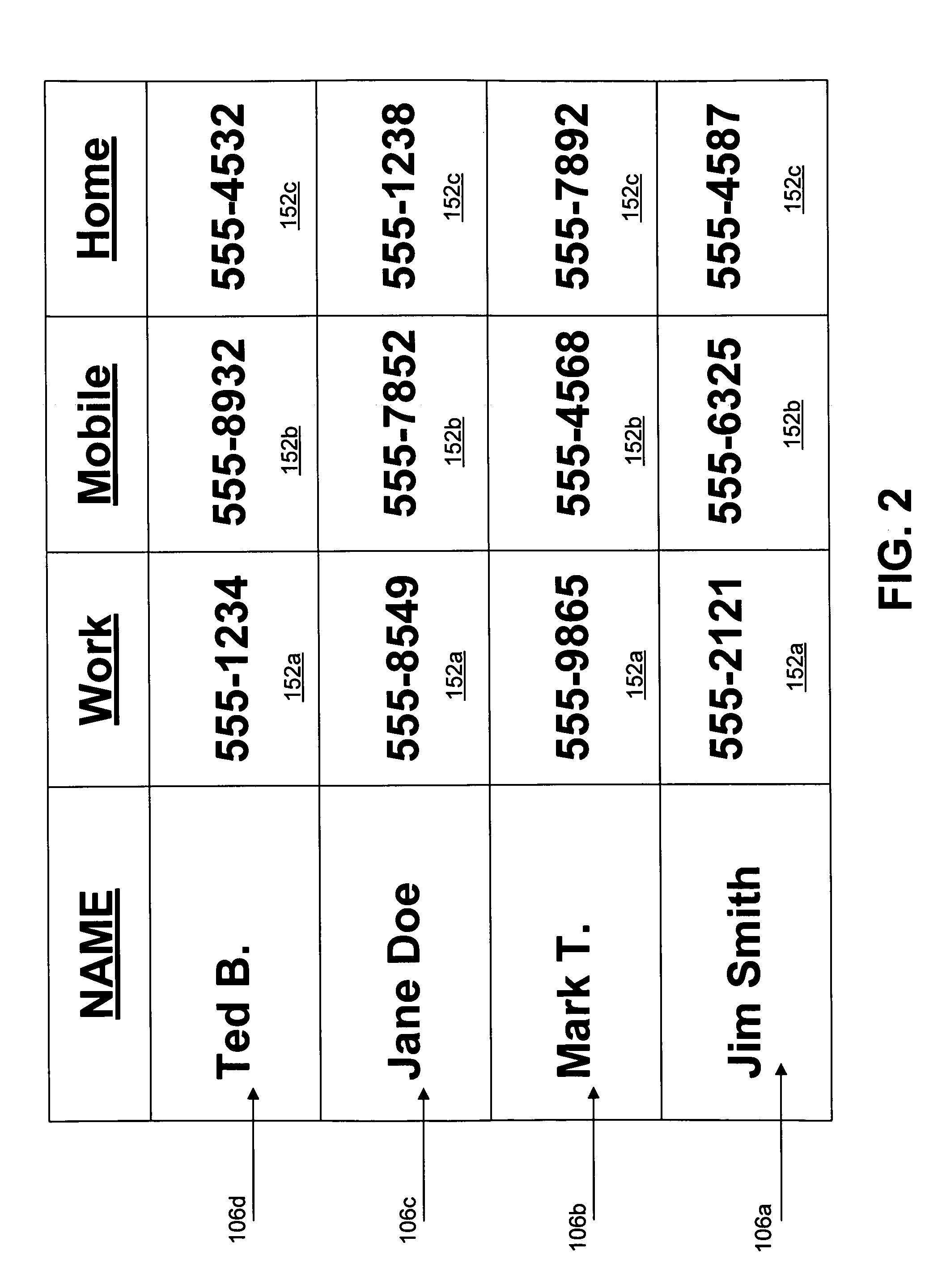 System and method for displaying two-dimensional data on small screen devices
