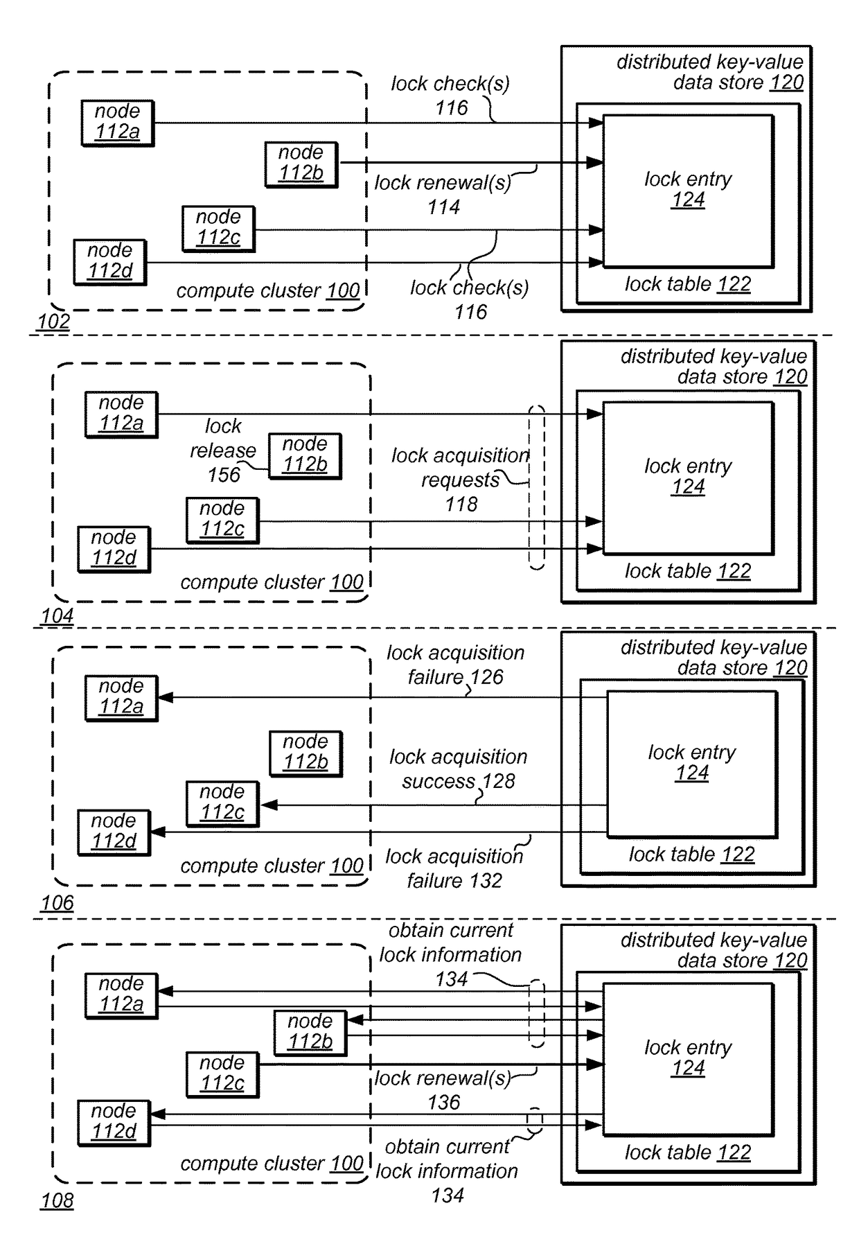 Distributed lock management using conditional updates to a distributed key value data store