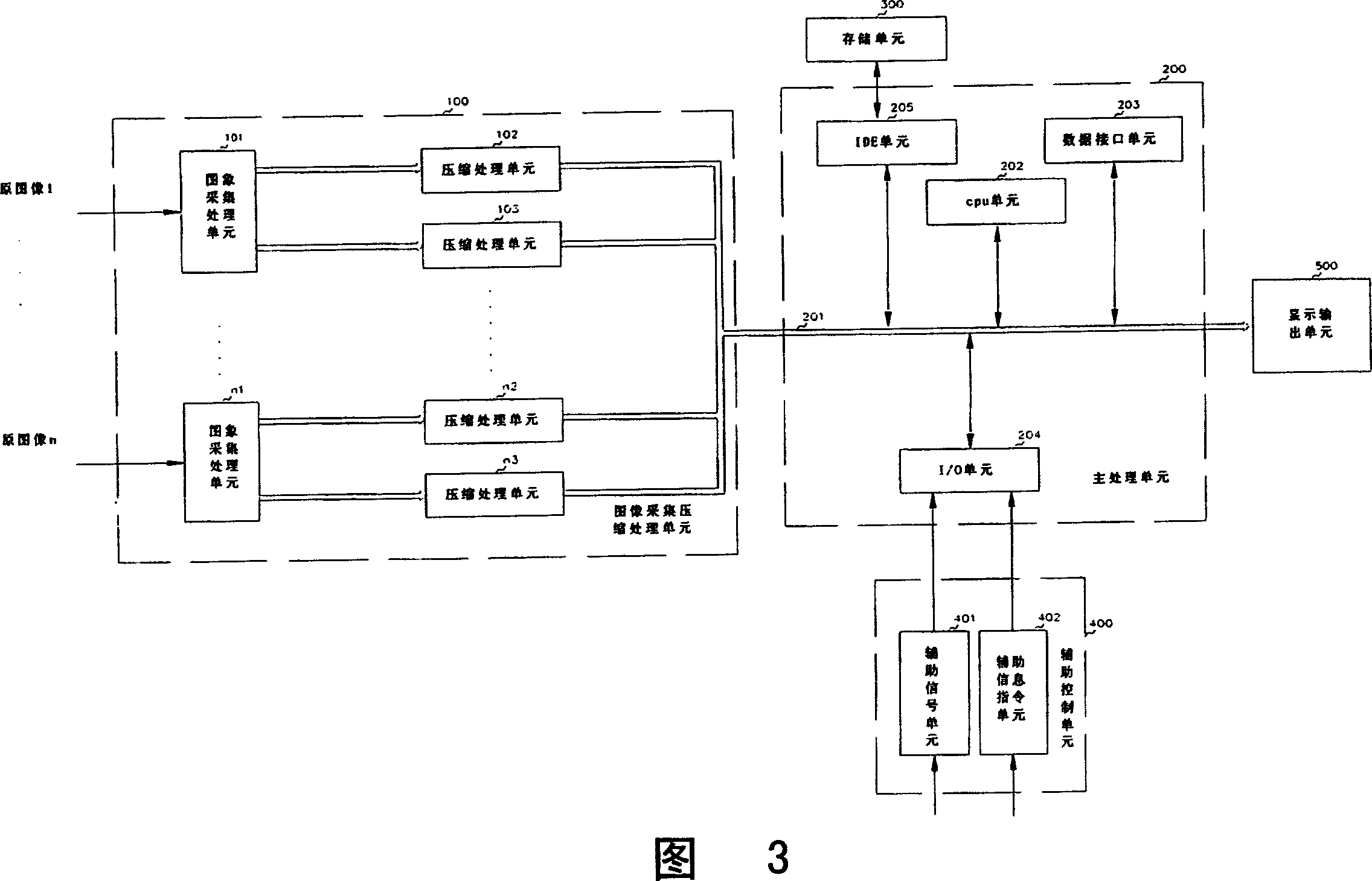 Method and equipment for recording digital image processing