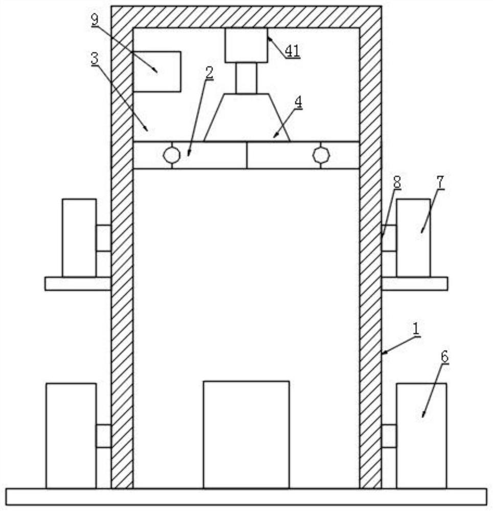 A furnace purging system