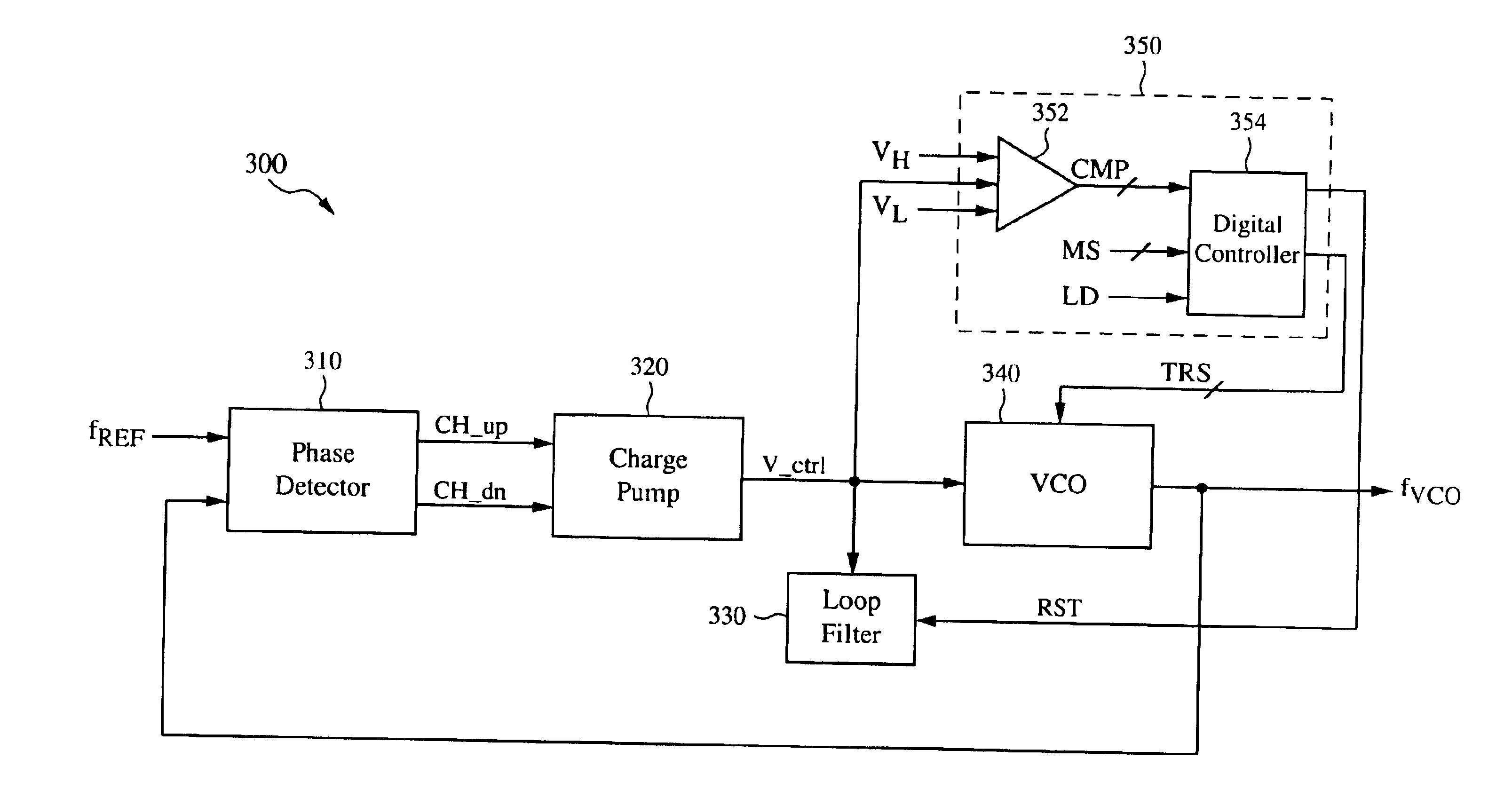 Phase locked loop circuit with self adjusted tuning