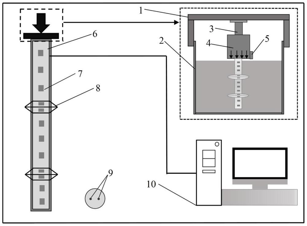 A system and method for non-destructive real-time detection of pile foundation based on potential signal