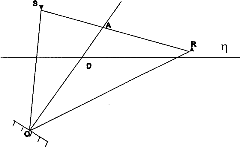 Ellipse expanding and imaging method and device for seismic data processing under true earth surface condition