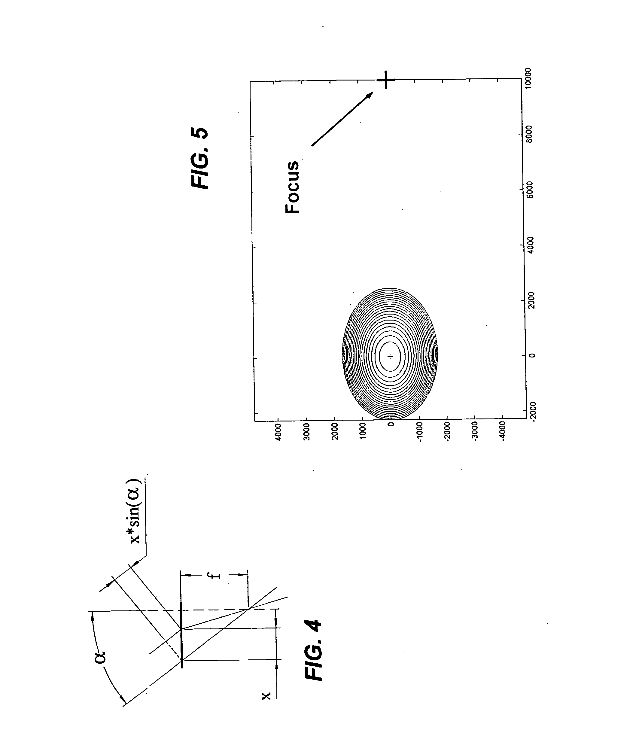 Imaging devices and methods