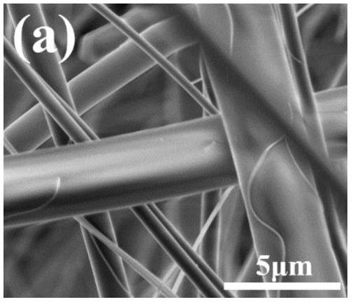 A kind of preparation technology of carbon-based supercapacitor