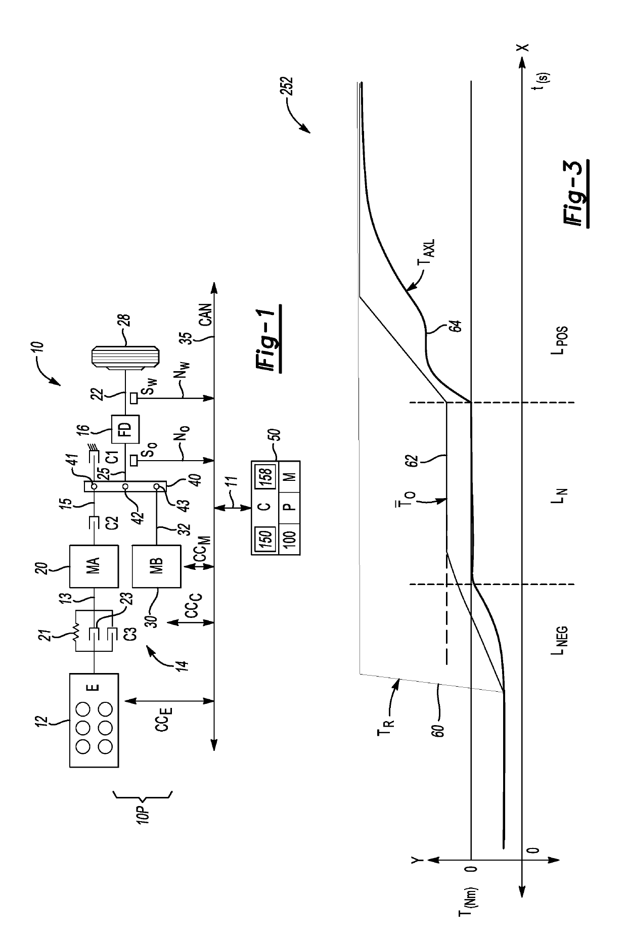 Management of gear lash closure rate in a powertrain system