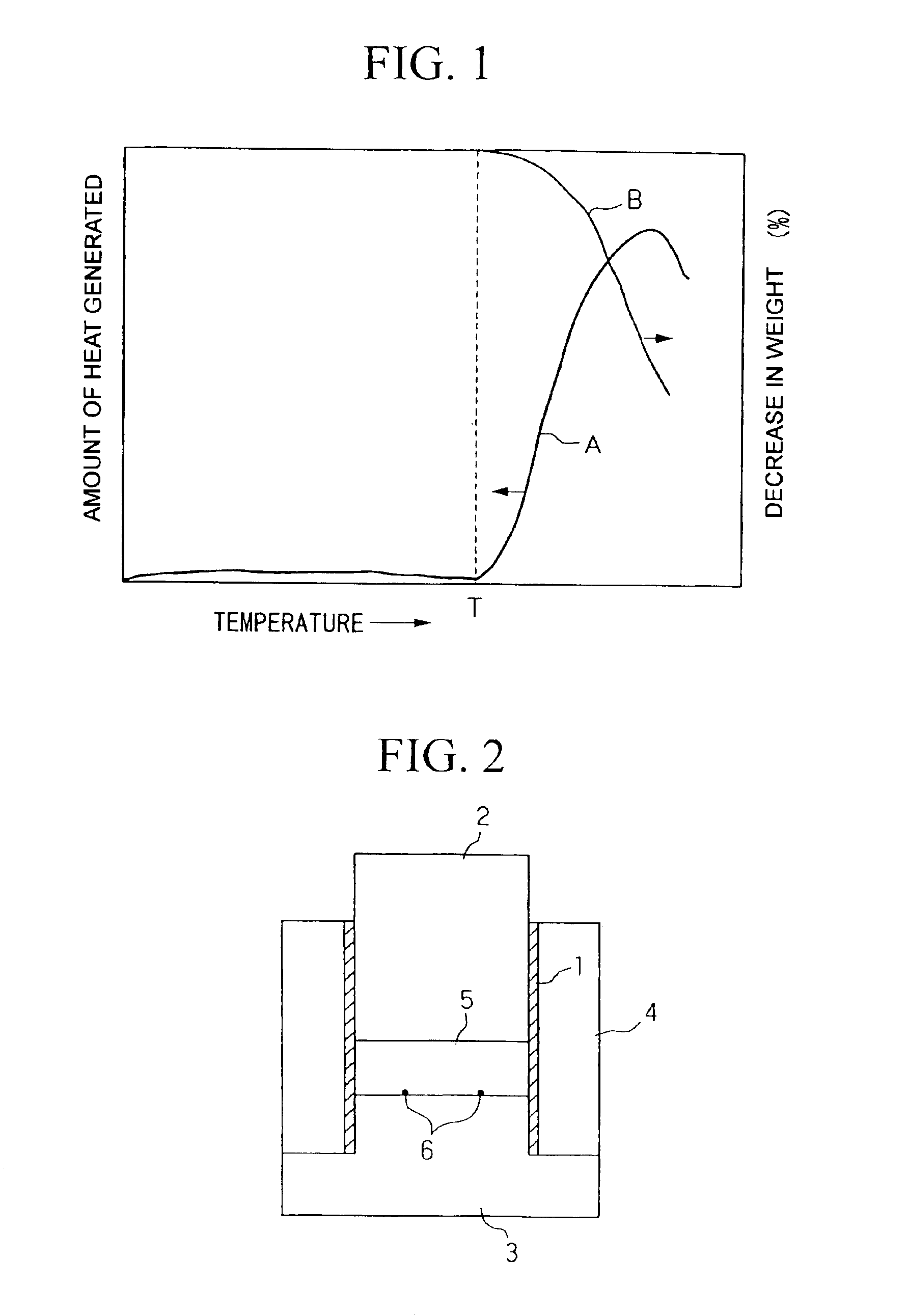 Carbonaceous material for cell and cell containing the carbonaceous material